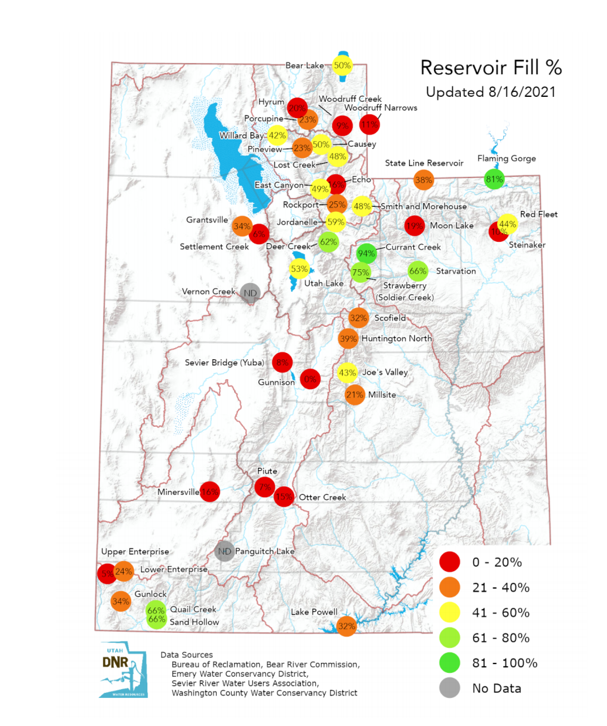 Great Salt Lake, Utah Lake and 33 reservoirs drop in water levels